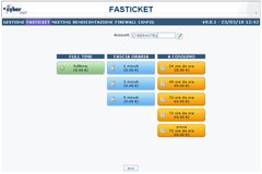 fasticket